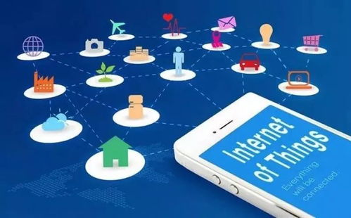 酷易充物聯(lián) 未來(lái)物聯(lián)網(wǎng)將重塑我們的生活